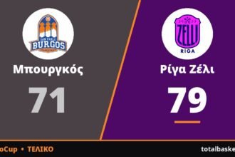 Μπουργκός – Ρίγα Ζέλι 71-79: Η άμυνα και το σουτ του Τκατσένκο έφεραν τη νίκη