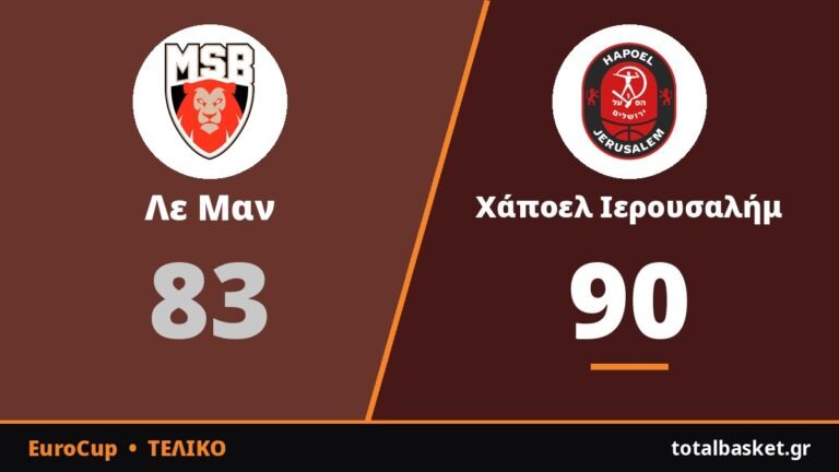 Λε Μαν – Χάποελ Ιερουσαλήμ 83-90: Νίκη με ανατροπή στο φινάλε για τους Ισραηλινούς