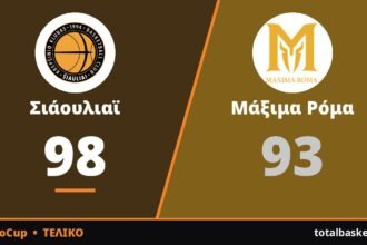 Σιάουλιαϊ – Μάξιμα Ρόμα 98-93: Βροχή τριπόντων και μαγική βραδιά για τον Κάφι