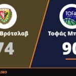 Σλάσκ Βρότσλαβ – Τοφάς Μπουρσά 74-90: Το δεύτερο δεκάλεπτο έκρινε τα πάντα