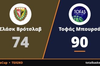 Σλάσκ Βρότσλαβ – Τοφάς Μπουρσά 74-90: Το δεύτερο δεκάλεπτο έκρινε τα πάντα