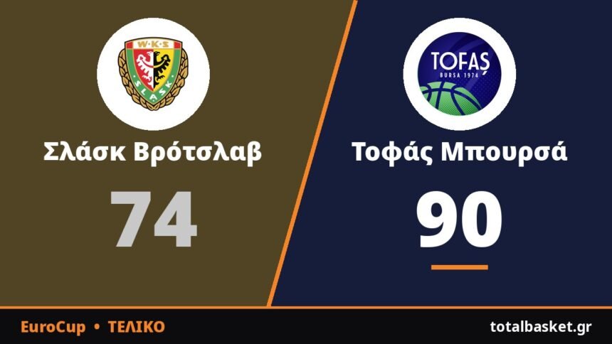 Σλάσκ Βρότσλαβ – Τοφάς Μπουρσά 74-90: Το δεύτερο δεκάλεπτο έκρινε τα πάντα