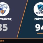 Νεπτούνας – Νάπολι 85-94: Διπλό με φόρα στη Λιθουανία