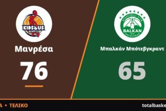 Μπαλκάν Μπότεβγκραντ – Μανρέσα 65-76: Ο Νοτέι την οδήγησε στη νίκη