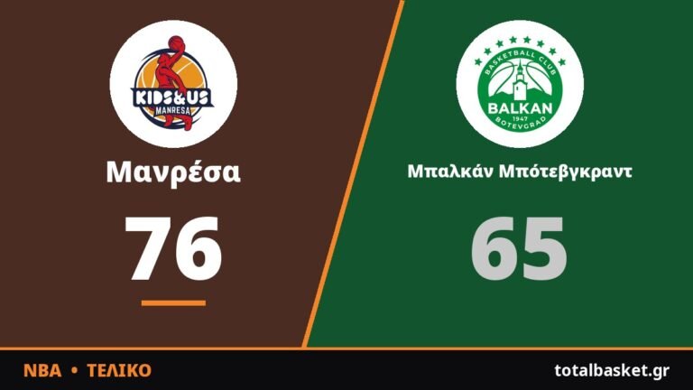 Μπαλκάν Μπότεβγκραντ – Μανρέσα 65-76: Ο Νοτέι την οδήγησε στη νίκη