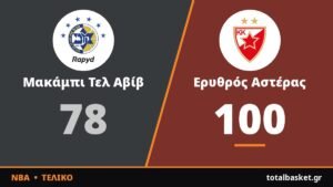 Ερυθρός Αστέρας – Μακάμπι Τελ Αβίβ 100-78: Το «πάρτι» του Κάρτερ στο Βελιγράδι