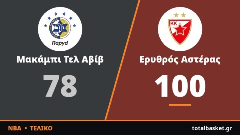 Ερυθρός Αστέρας – Μακάμπι Τελ Αβίβ 100-78: Το «πάρτι» του Κάρτερ στο Βελιγράδι