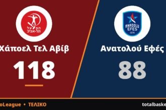 Χάποελ Τελ Αβίβ – Ανατολού Εφές 118-88: Ρεσιτάλ Μπλέικνι και συντριβή με τον Ιτούδη στον πάγκο