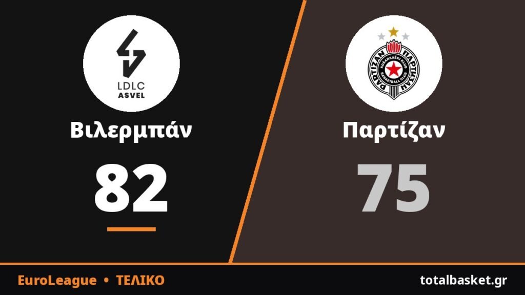Βιλερμπάν – Παρτίζαν 82-75: Με τον Γουότερς και τρίποντα στο φινάλε