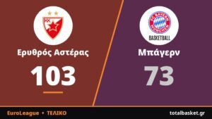 Ερυθρός Αστέρας – Μπάγερν 103-73: Εύκολη νίκη με άστρο τον Μονέκε