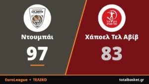 Ντουμπάι – Χάποελ Τελ Αβίβ 97-83: Πέτρουσεφ και Οκόμπο έδωσαν το τέμπο