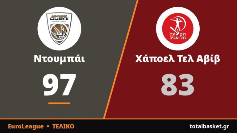 Ντουμπάι – Χάποελ Τελ Αβίβ 97-83: Πέτρουσεφ και Οκόμπο έδωσαν το τέμπο