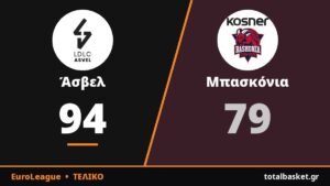 Άσβελ – Μπασκόνια 94-79: Ρεσιτάλ από Ουάσινγκτον και Μιλς