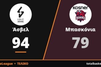 Άσβελ – Μπασκόνια 94-79: Ρεσιτάλ από Ουάσινγκτον και Μιλς