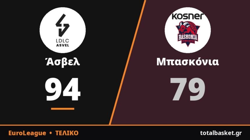Άσβελ – Μπασκόνια 94-79: Ρεσιτάλ από Ουάσινγκτον και Μιλς