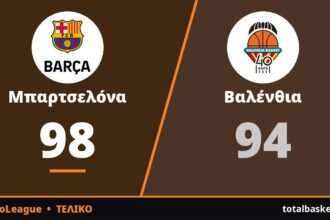 Μπαρτσελόνα – Βαλένθια 98-94: Φωτιά από τα 6,75 με Ρόμπινσον και Πάρα