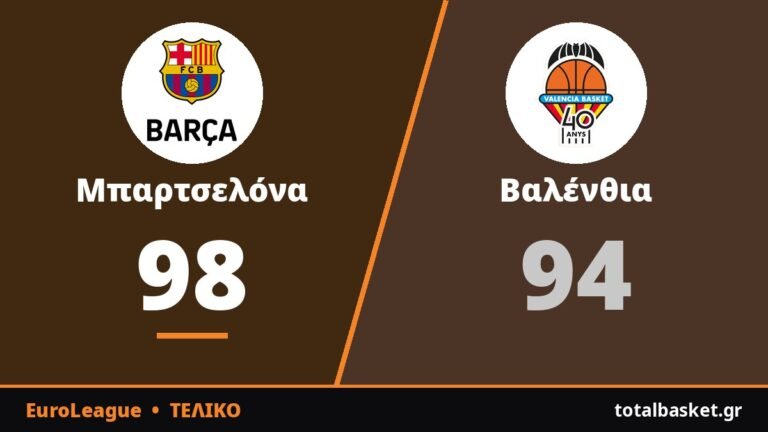 Μπαρτσελόνα – Βαλένθια 98-94: Φωτιά από τα 6,75 με Ρόμπινσον και Πάρα
