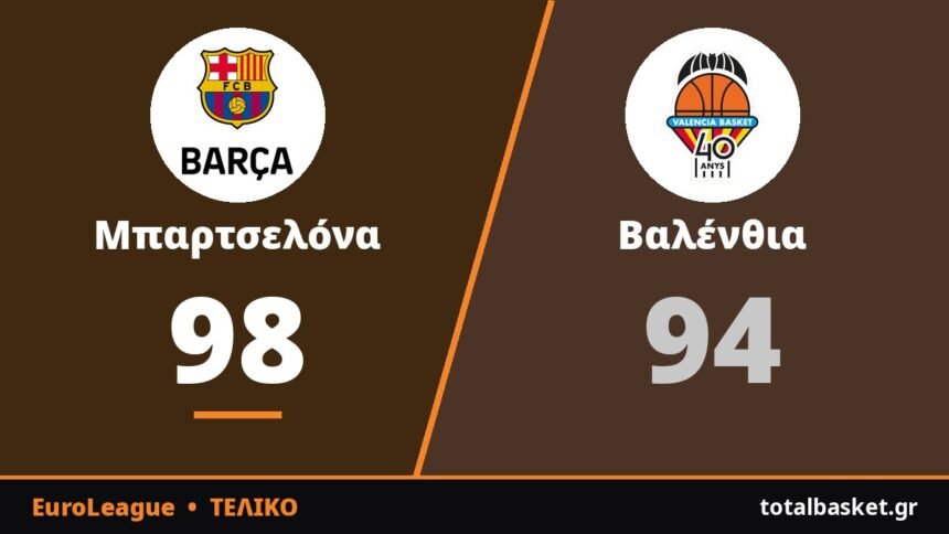 Μπαρτσελόνα – Βαλένθια 98-94: Φωτιά από τα 6,75 με Ρόμπινσον και Πάρα