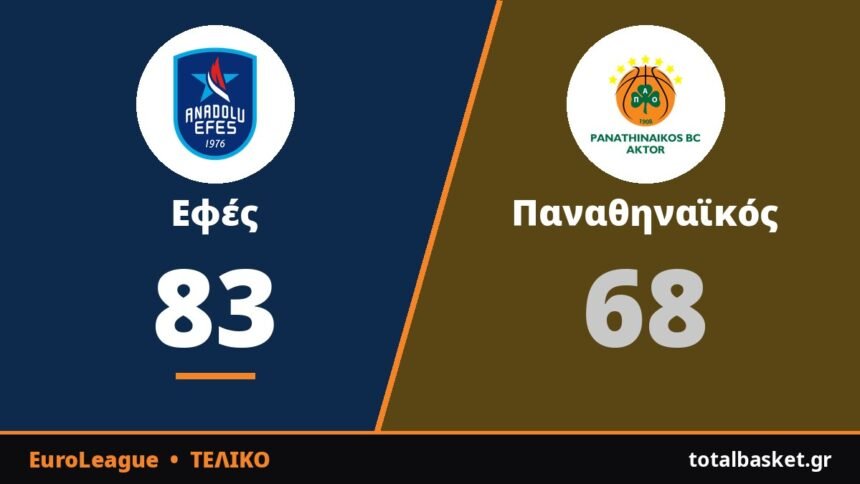 Εφές – Παναθηναϊκός 83-68: Ο Μάλκολμ «καθάρισε» το τριφύλλι στην Κωνσταντινούπολη