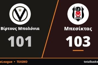 Βίρτους Μπολόνια – Μπεσίκτας 101-103: Ο Γουόκερ «καρφώνει» με 30 πόντους