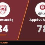 Ολυμπιακός – Αρμάνι Μιλάνο 84-78: Ο Βεζένκοβ και ο Μίλερ-ΜακΙντάιρ έφεραν τη νίκη