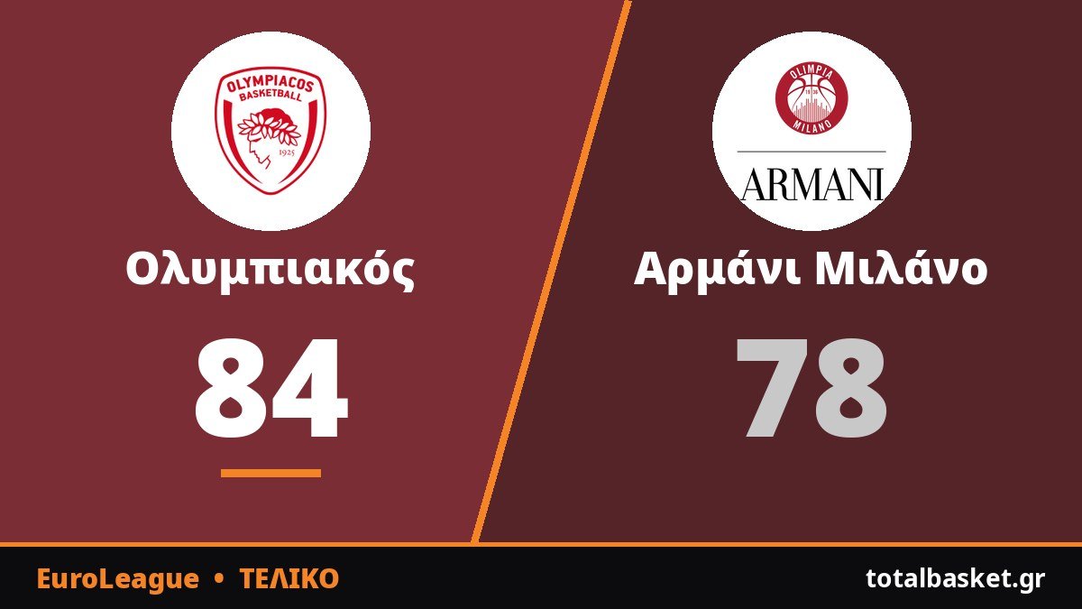 Ολυμπιακός – Αρμάνι Μιλάνο 84-78: Ο Βεζένκοβ και ο Μίλερ-ΜακΙντάιρ έφεραν τη νίκη