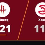 Ρόκετς 3-0 με Ντουράντ και Σέπαρντ, «ψυχρολουσία» για τους Χοκς στην πρεμιέρα