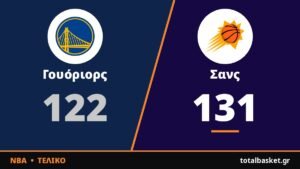 Ο Μπούκερ με 43 πόντους έκανε το 131-122 επί των αποδυναμωμένων Γουόριορς