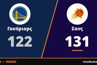 Ο Μπούκερ με 43 πόντους έκανε το 131-122 επί των αποδυναμωμένων Γουόριορς