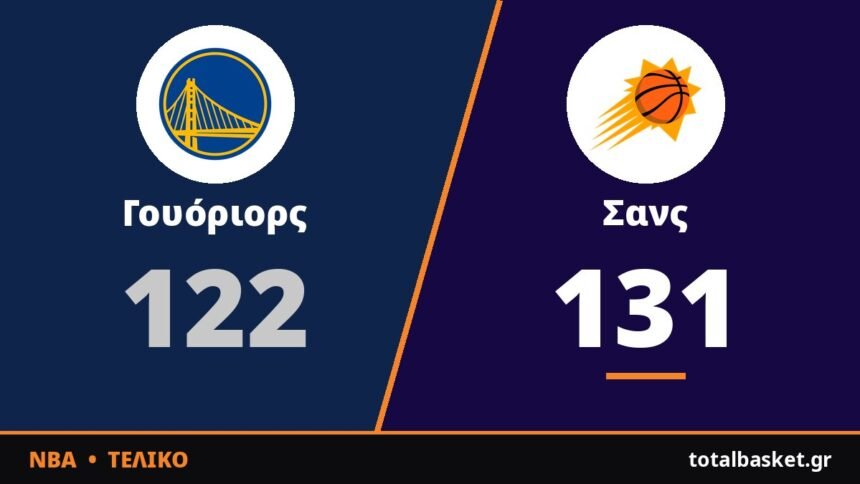 Ο Μπούκερ με 43 πόντους έκανε το 131-122 επί των αποδυναμωμένων Γουόριορς