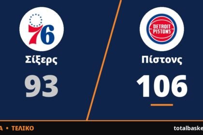 Αήττητοι οι Πίστονς, 106-93 τους Σίξερς με Κάνινγχαμ