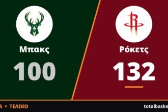 Ασταμάτητοι οι Ρόκετς: 132-100 επί των Μπακς και 5/5!