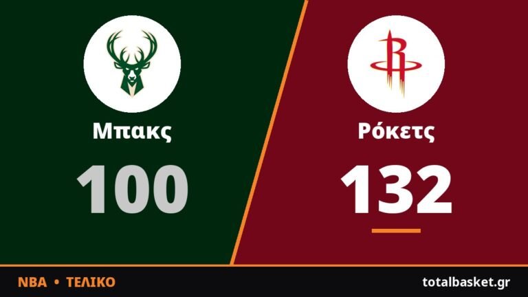 Ασταμάτητοι οι Ρόκετς: 132-100 επί των Μπακς και 5/5!