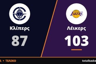 Άνετοι οι Λέικερς στο ντέρμπι του Λος Άντζελες χωρίς Ντόντσιτς
