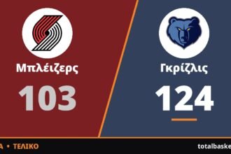 Triple-double για τον Μπούζερ και 124-103 των Γκρίζλις στο Πόρτλαντ